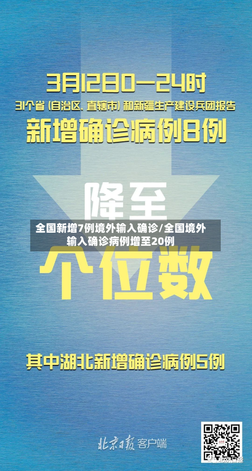 全国新增7例境外输入确诊/全国境外输入确诊病例增至20例