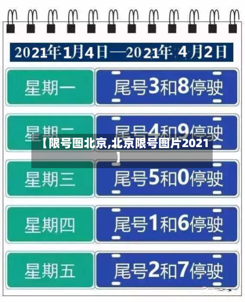 【限号图北京,北京限号图片2021】