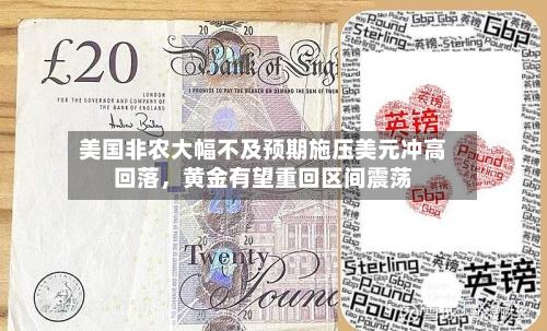 美国非农大幅不及预期施压美元冲高回落，黄金有望重回区间震荡-第2张图片