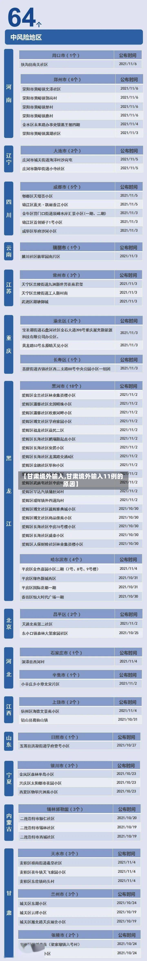 【甘肃境外输入,甘肃境外输入11例的原因】-第2张图片