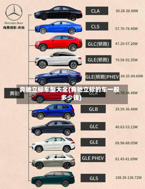 奔驰立标车型大全(奔驰立标的车一般多少钱)-第3张图片