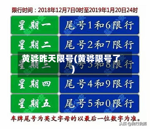 黄骅昨天限号(黄骅限号了)