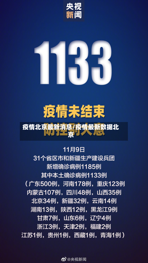 疫情北京最新消息/疫情最新数据北京-第3张图片