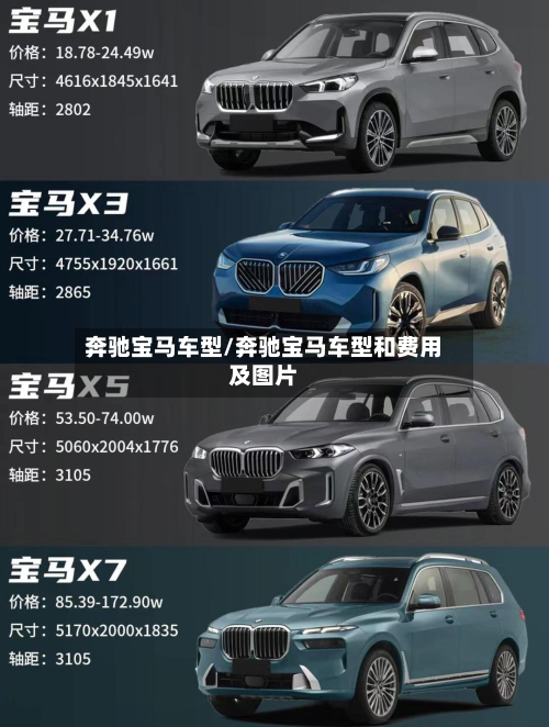 奔驰宝马车型/奔驰宝马车型和费用及图片-第3张图片