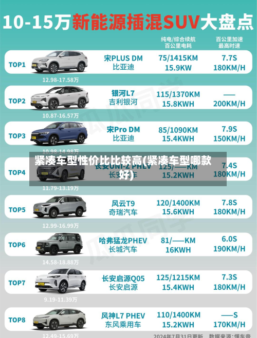 紧凑车型性价比比较高(紧凑车型哪款好)