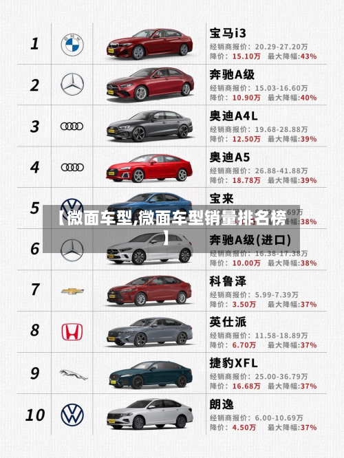 【微面车型,微面车型销量排名榜】