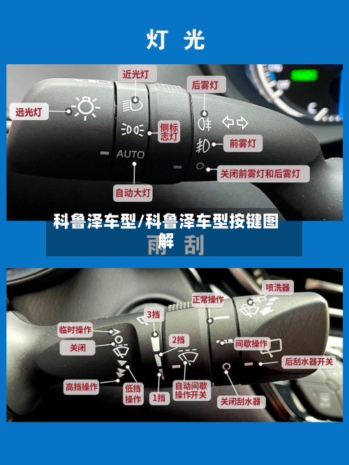 科鲁泽车型/科鲁泽车型按键图解-第2张图片