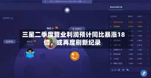 三星二季度营业利润预计同比暴涨18倍，或再度刷新纪录-第2张图片