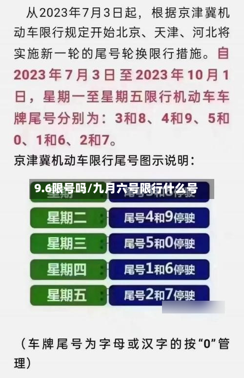 9.6限号吗/九月六号限行什么号