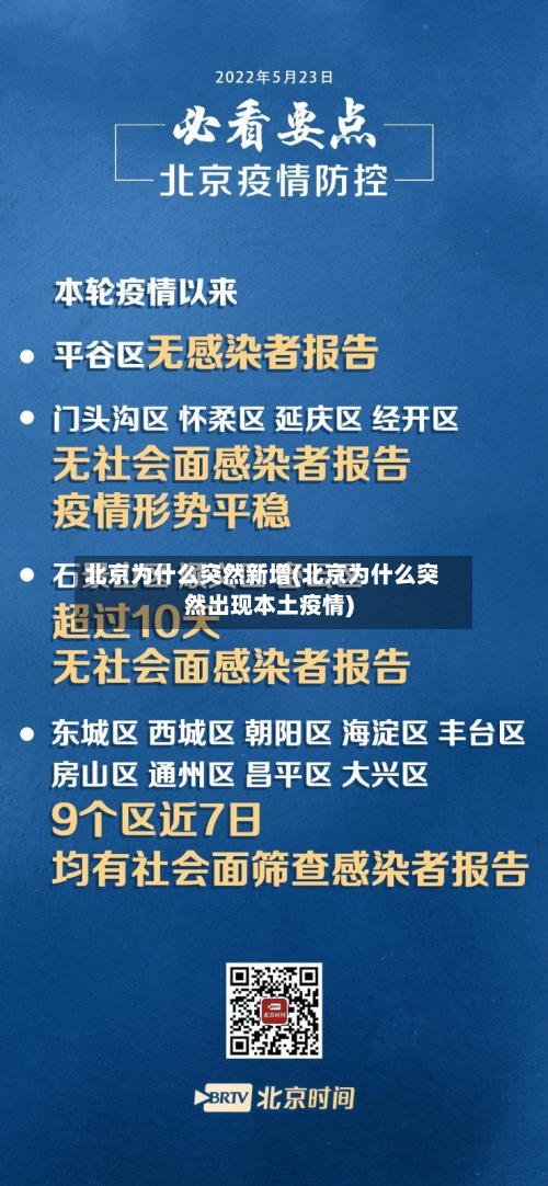 北京为什么突然新增(北京为什么突然出现本土疫情)-第2张图片