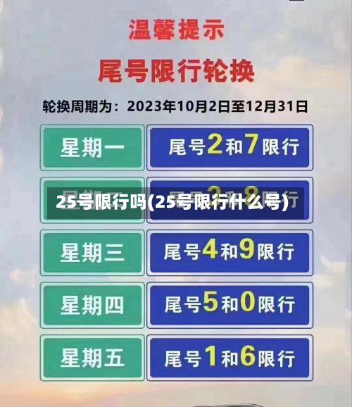 25号限行吗(25号限行什么号)