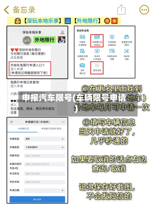 申报汽车限号(车辆限号申请)-第3张图片