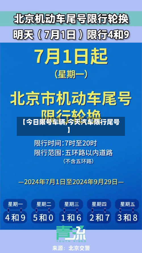 【今日限号车辆,今天汽车限行尾号】-第2张图片