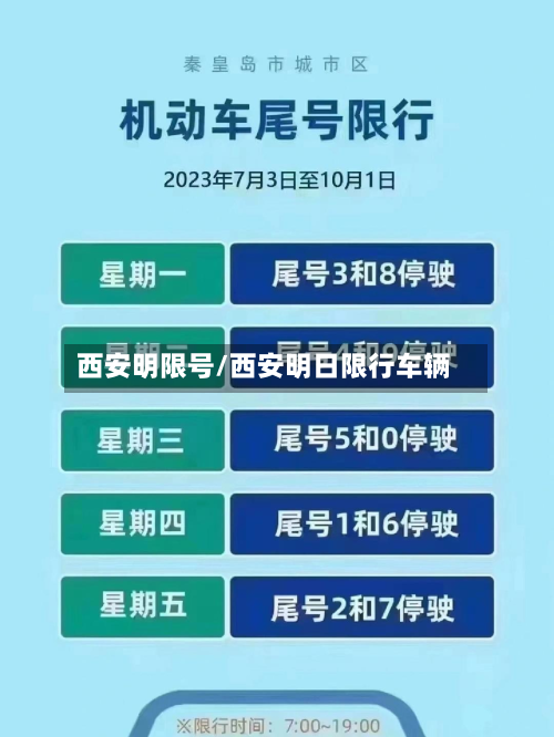 西安明限号/西安明日限行车辆