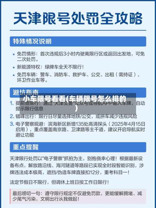 小车限号看看(车辆限号怎么排的)-第3张图片