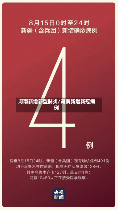 河南新增新型肺炎/河南新增新冠病例
