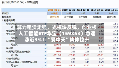 算力租赁走强，光模块反弹，创业板人工智能ETF华宝（159363）急速涨近3%！“易中天”集体拉升