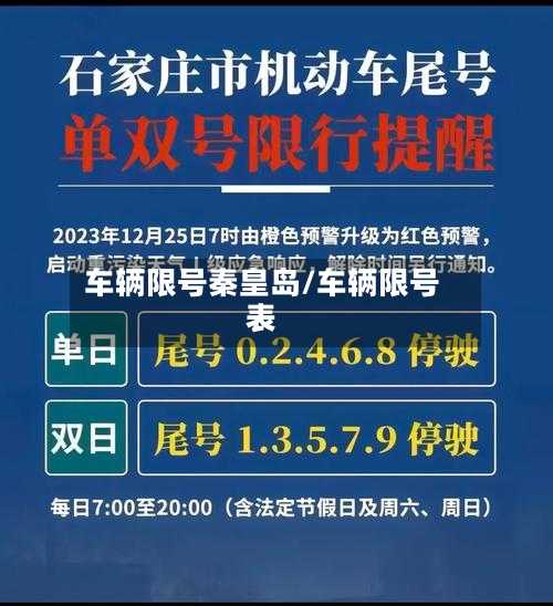 车辆限号秦皇岛/车辆限号表