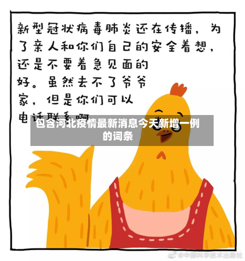 包含河北疫情最新消息今天新增一例的词条-第2张图片