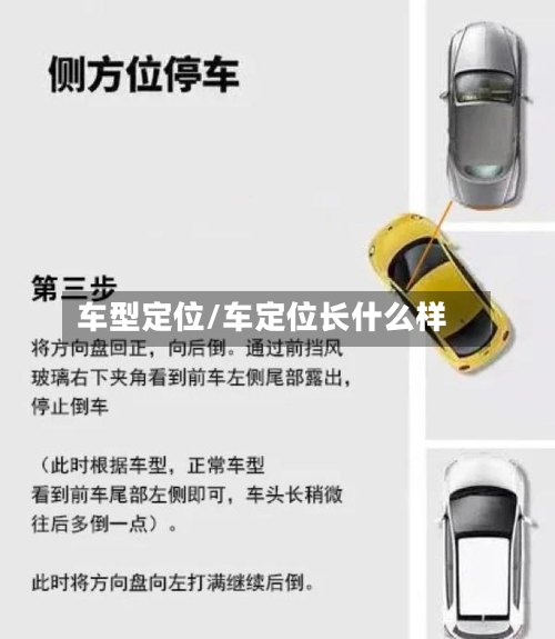 车型定位/车定位长什么样-第2张图片