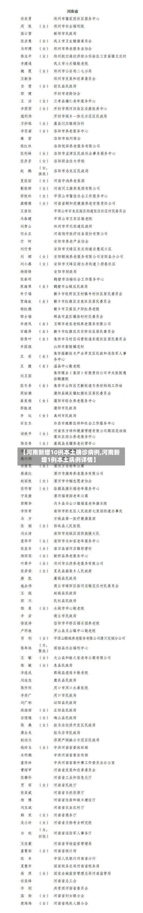 【河南新增10例本土确诊病例,河南新增1例本土病例详情】