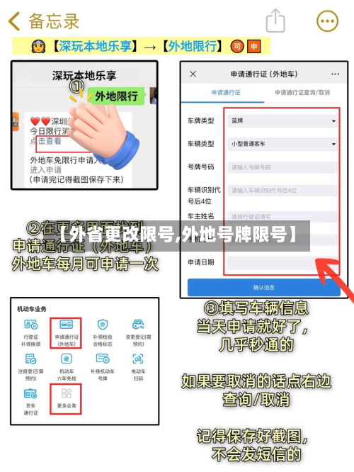 【外省更改限号,外地号牌限号】-第2张图片