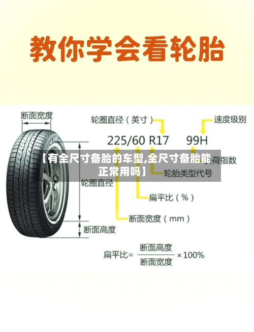【有全尺寸备胎的车型,全尺寸备胎能正常用吗】