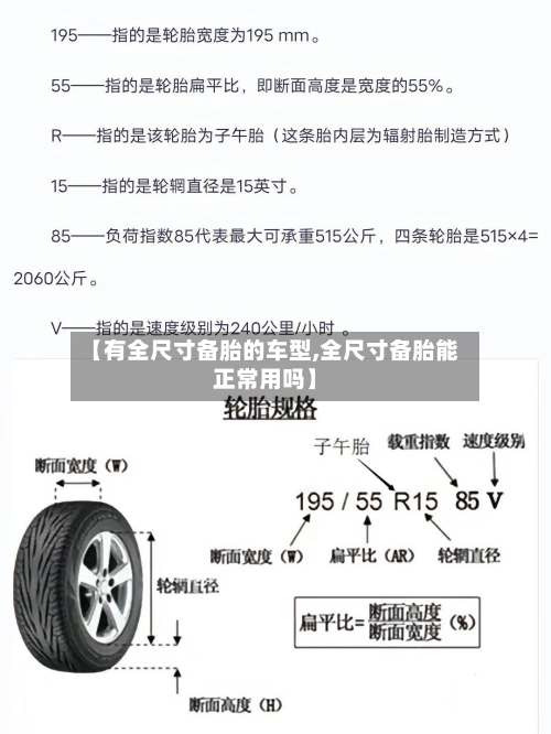 【有全尺寸备胎的车型,全尺寸备胎能正常用吗】-第3张图片