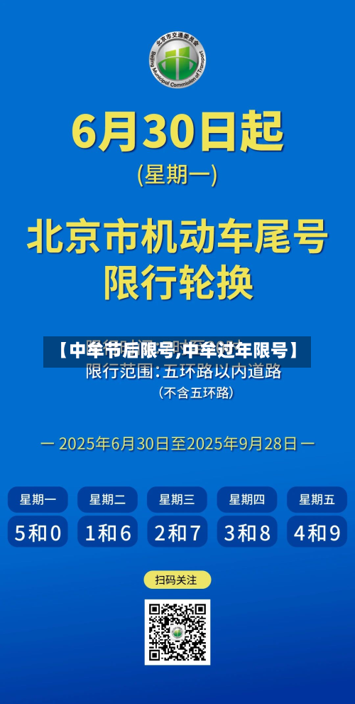 【中牟节后限号,中牟过年限号】