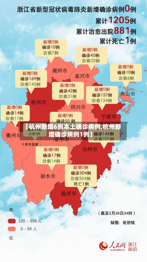 【杭州新增6例本土确诊病例,杭州新增确诊病例1例】