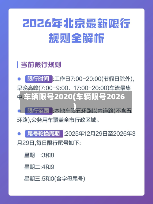 车辆限号2020(车辆限号2026)