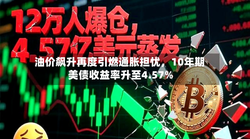 油价飙升再度引燃通胀担忧，10年期美债收益率升至4.57%-第1张图片