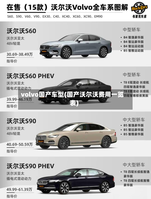 volvo国产车型(国产沃尔沃费用一览表)
