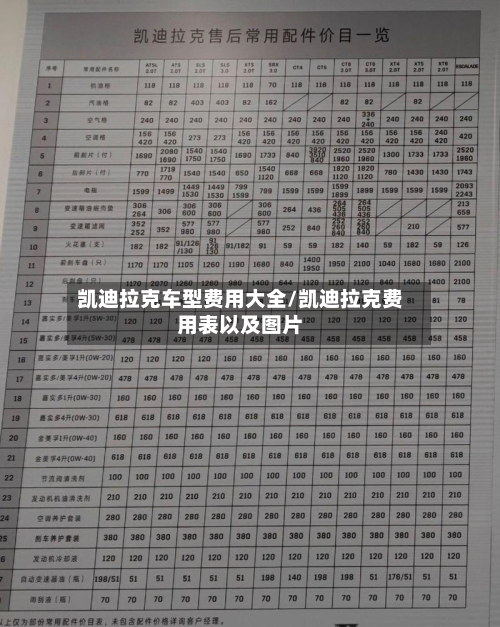 凯迪拉克车型费用大全/凯迪拉克费用表以及图片-第3张图片