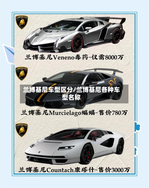 兰博基尼车型区分/兰博基尼各种车型名称