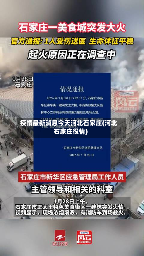 疫情最新消息今天河北石家庄(河北石家庄役情)-第2张图片