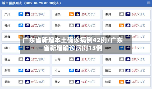 广东省新增本土确诊病例42例/广东省新增确诊病例13例