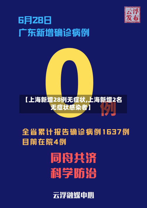 【上海新增28例无症状,上海新增2名无症状感染者】-第2张图片