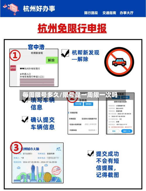 每周限号多久/限号是一周限一次吗