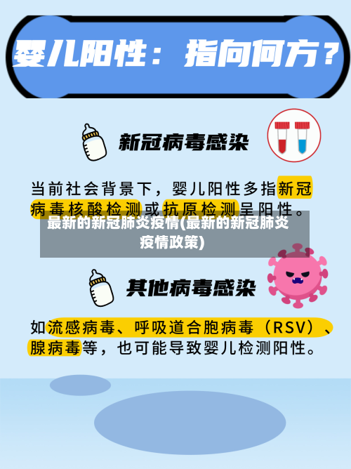 最新的新冠肺炎疫情(最新的新冠肺炎疫情政策)