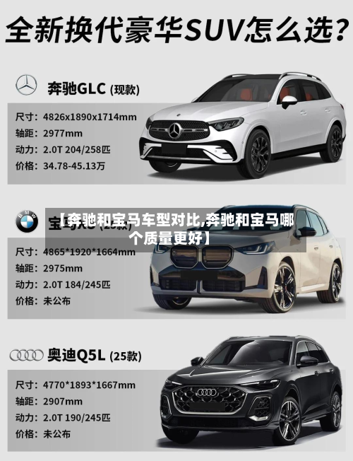 【奔驰和宝马车型对比,奔驰和宝马哪个质量更好】-第2张图片