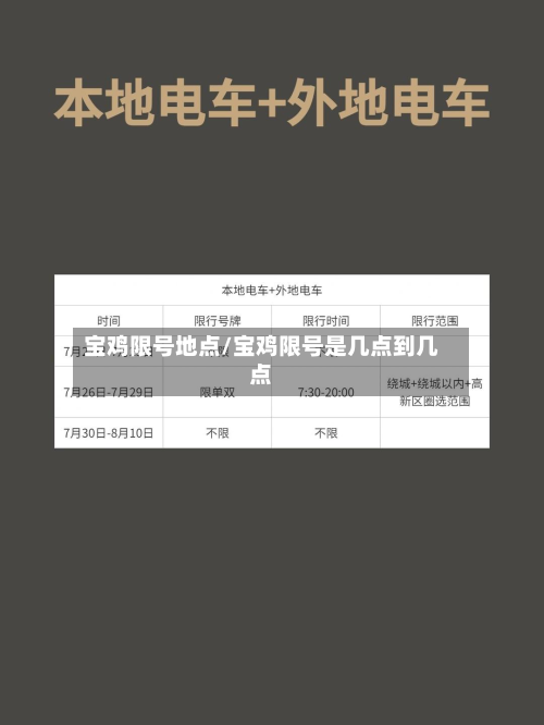 宝鸡限号地点/宝鸡限号是几点到几点