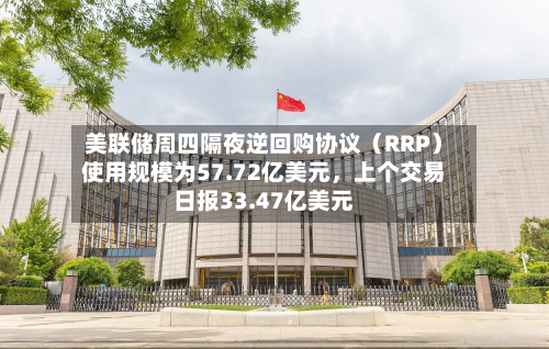 美联储周四隔夜逆回购协议（RRP）使用规模为57.72亿美元，上个交易日报33.47亿美元