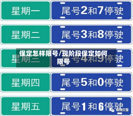 保定怎样限号/现阶段保定如何限号