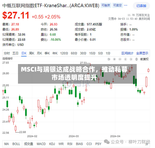 MSCI与瑞银达成战略合作，推动私募市场透明度提升-第2张图片