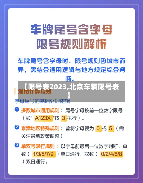 【限号表2023,北京车辆限号表】-第2张图片