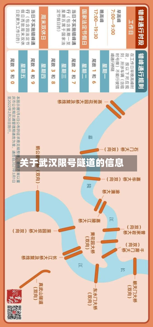 关于武汉限号隧道的信息-第2张图片