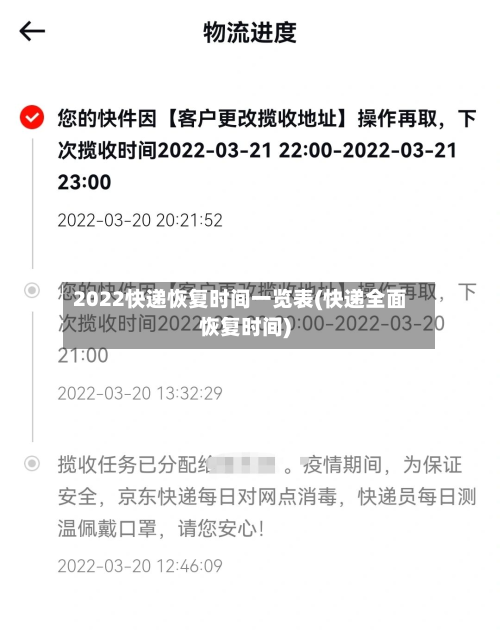 2022快递恢复时间一览表(快递全面恢复时间)