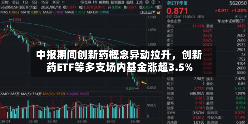 中报期间创新药概念异动拉升，创新药ETF等多支场内基金涨超3.5%-第2张图片