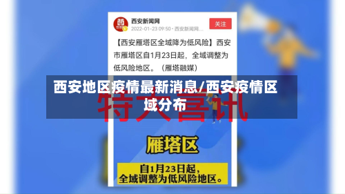 西安地区疫情最新消息/西安疫情区域分布